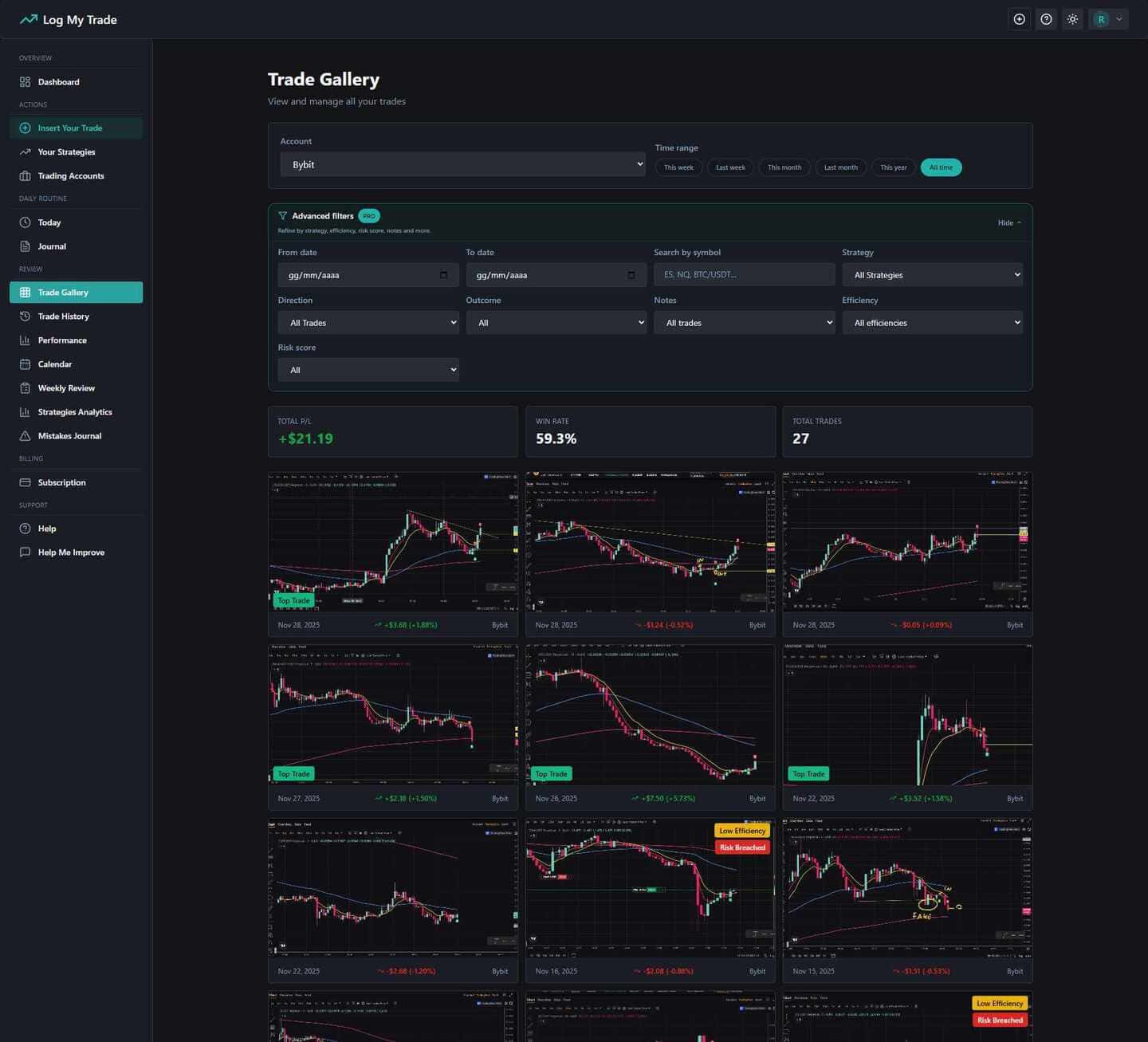 Log My Trade dashboard